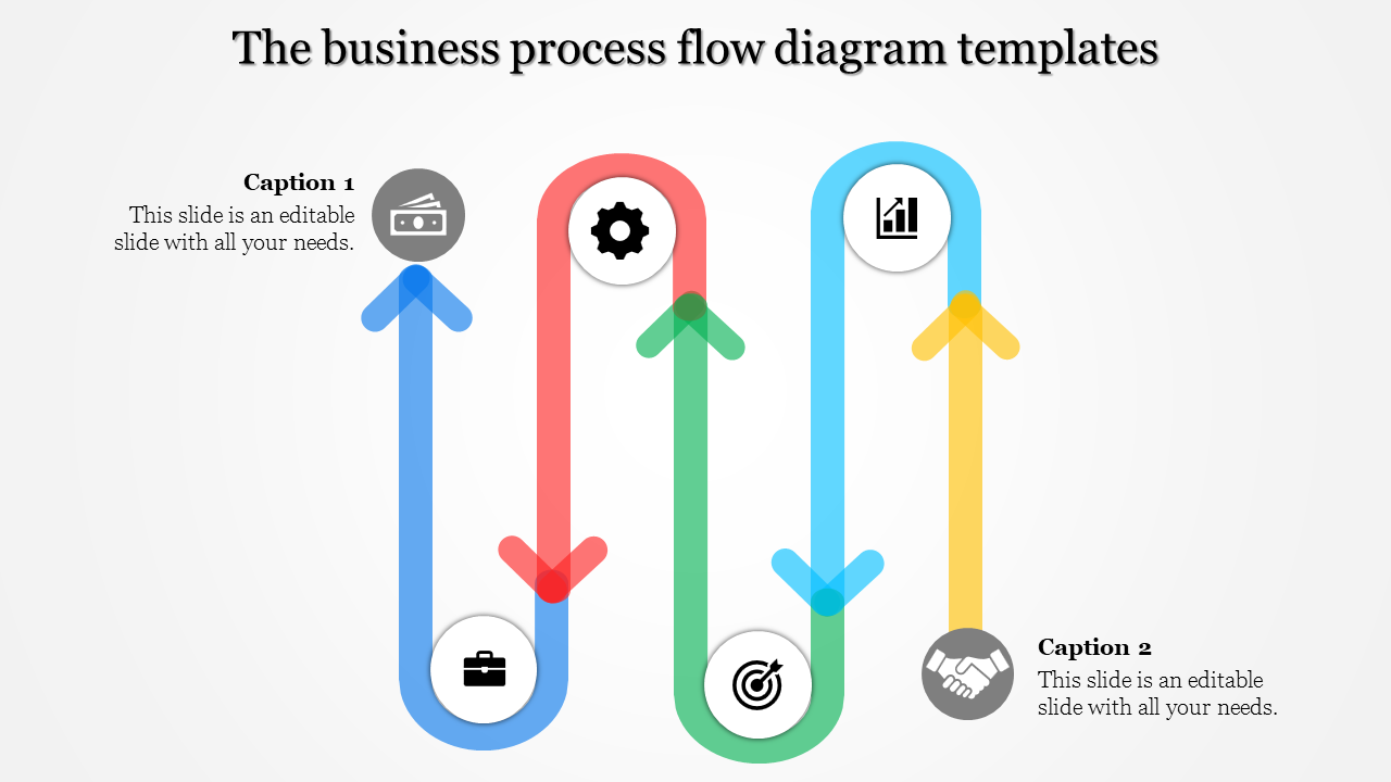 Business Process Flow Diagram Templates PPT & Google Slides